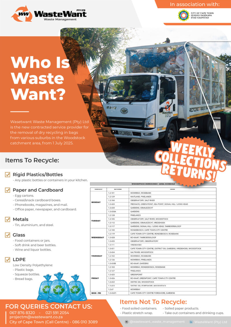 Waste-Want-1